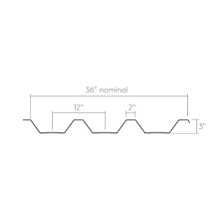 Exposed MR-36 Profile A