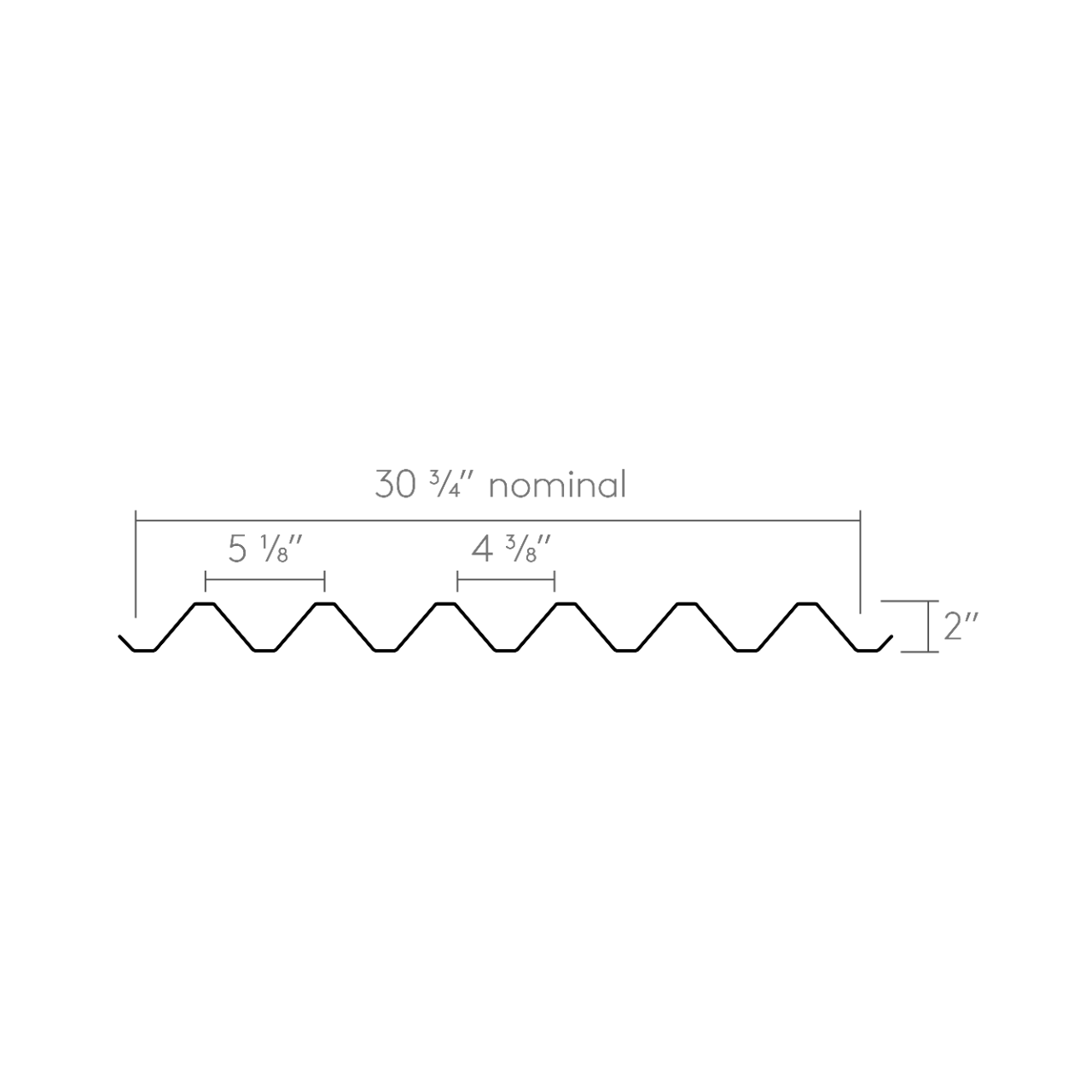 Exposed VB-31 Profile B